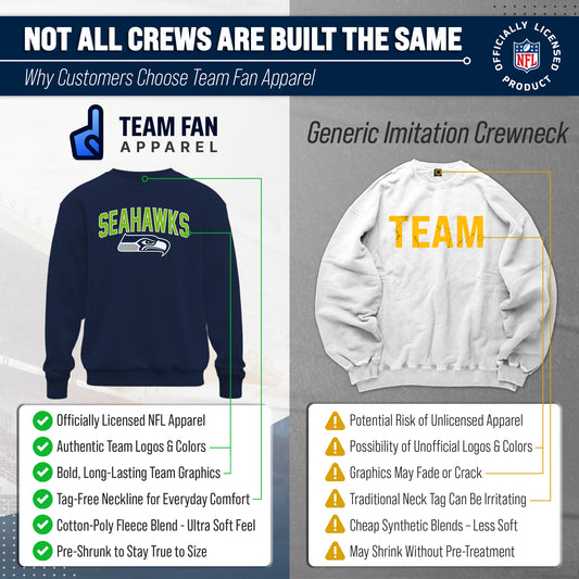 Seattle Seahawks NFL Home Team Crew - Navy