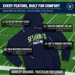 Seattle Seahawks NFL Home Team Hoodie - Navy