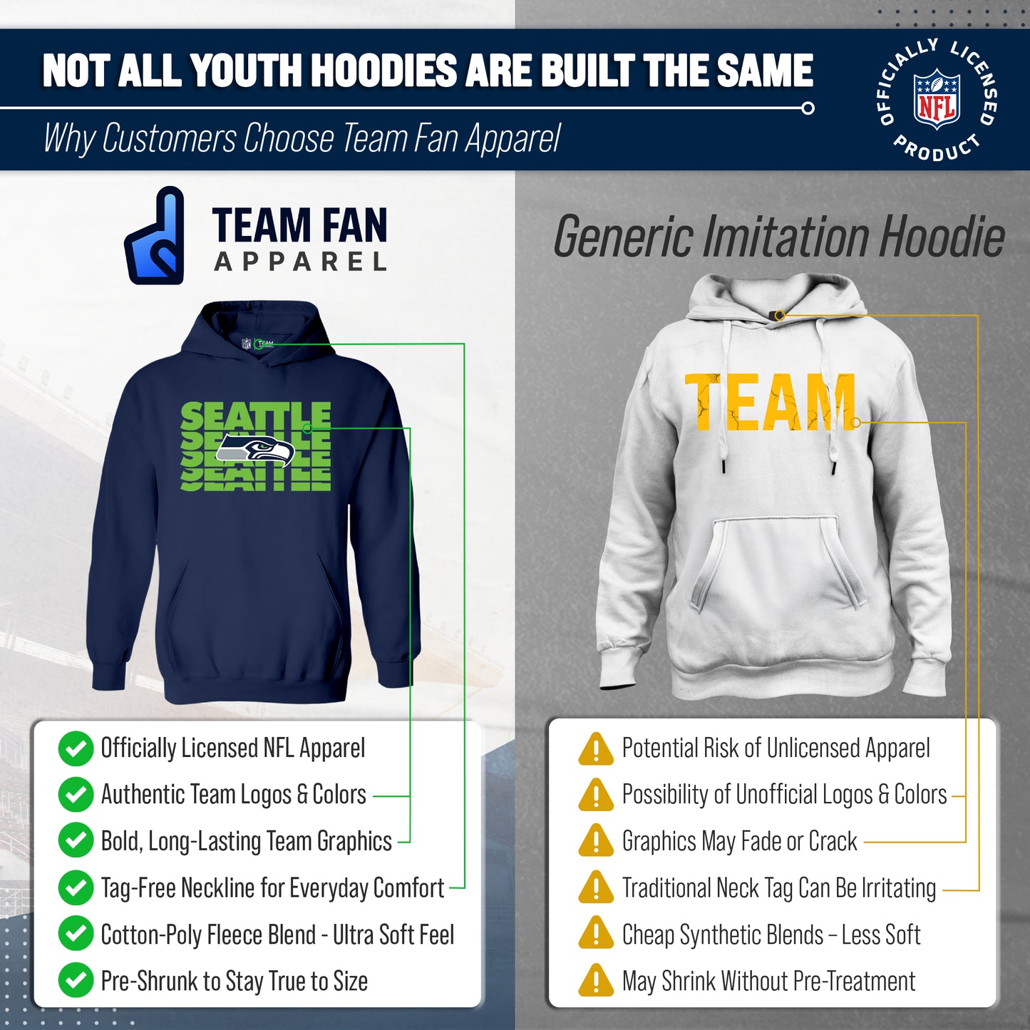 Seattle Seahawks NFL Youth Repeating Logo Football Fleece Hooded Sweatshirt - Navy