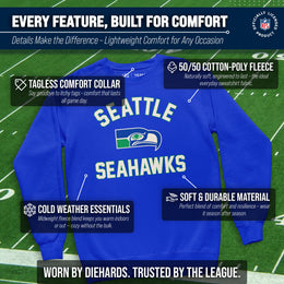 Seattle Seahawks NFL Adult Unisex Retro Gameday Ultra Soft Fleece Crewneck Sweatshirt - Royal