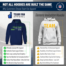 Seattle Seahawks Adult NFL Speed Stat Sheet Fleece Hooded Sweatshirt - Navy