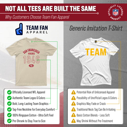 San Francisco 49ers NFL Adult Big Date Tag-Less T-Shirt - Natural