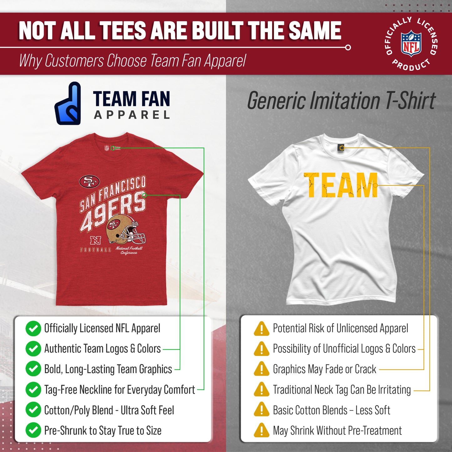 San Francisco 49ers NFL Adult Distressed Helmet Tag-Less T-Shirt - Red Heather