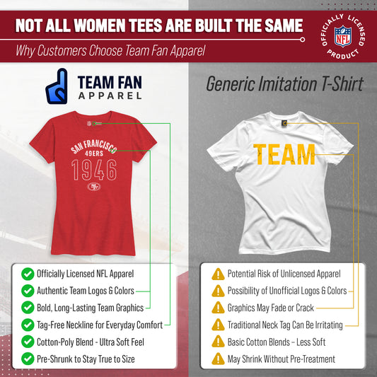 San Francisco 49ers NFL Womens Big Date Tag-Less T-Shirt - Red Heather