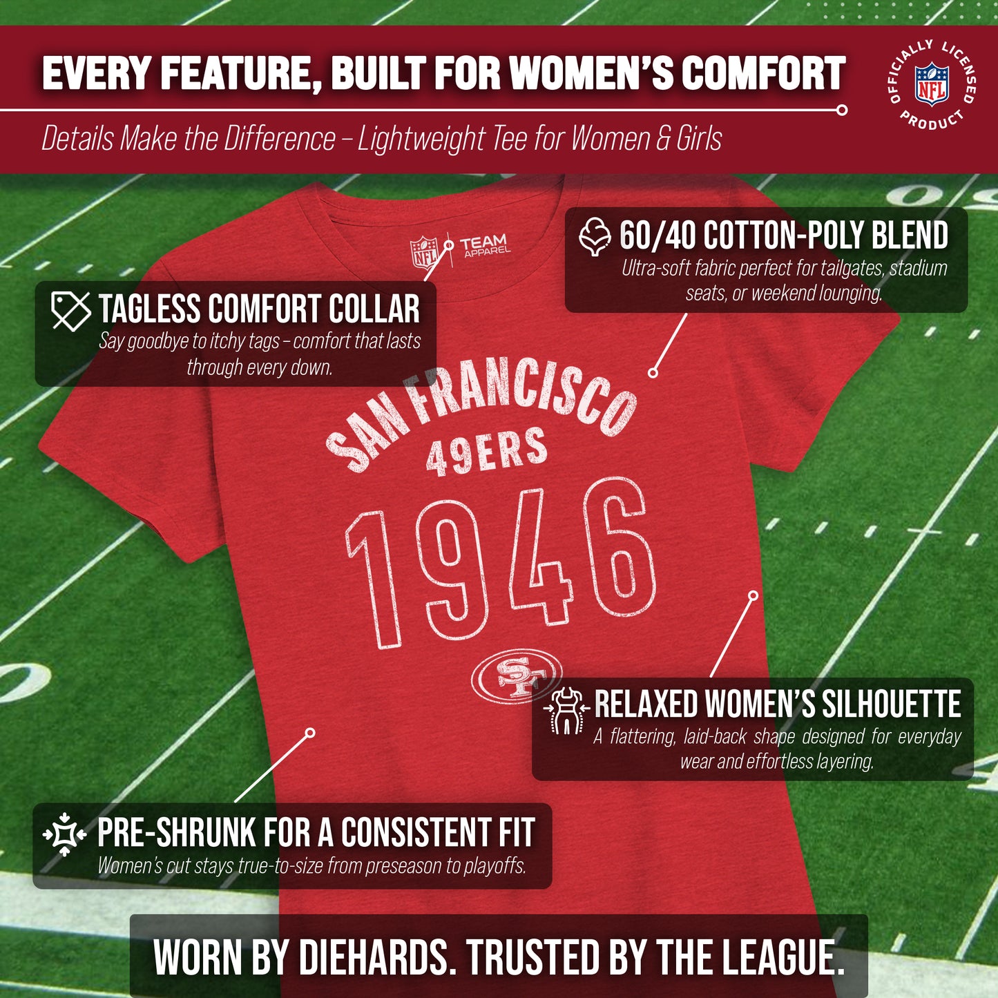 San Francisco 49ers NFL Womens Big Date Tag-Less T-Shirt - Red Heather
