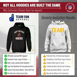San Francisco 49ers NFL Adult Unisex Retro Gameday Ultra Soft Fleece Hooded Sweatshirt - Black