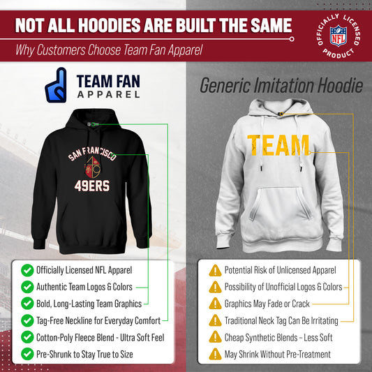 San Francisco 49ers NFL Adult Unisex Retro Gameday Ultra Soft Fleece Hooded Sweatshirt - Black