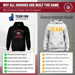 San Francisco 49ers NFL Adult Gameday Hooded Sweatshirt - Black