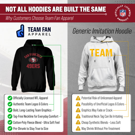 San Francisco 49ers NFL Adult Gameday Hooded Sweatshirt - Black