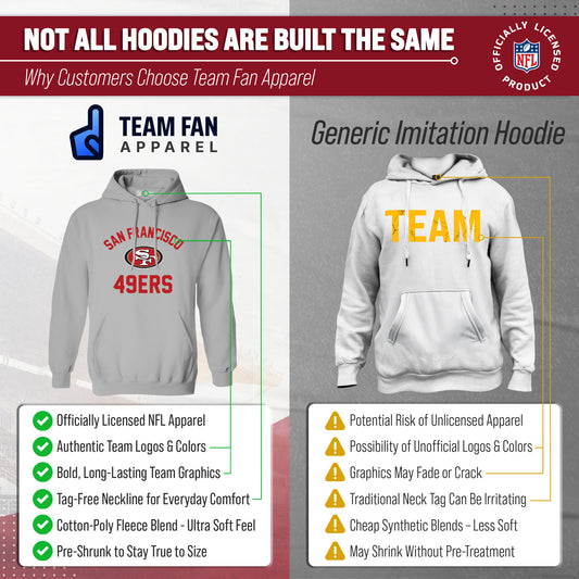 San Francisco 49ers NFL Adult Gameday Hooded Sweatshirt - Sport Gray