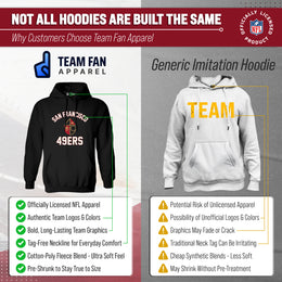 San Francisco 49ers NFL Adult Unisex Retro Gameday Ultra Soft Fleece Hooded Sweatshirt - Black