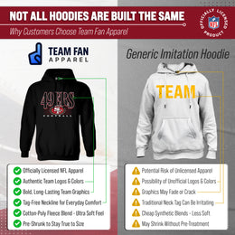 San Francisco 49ers NFL Adult Unisex Overtime Blueprint Soft Fleece Hooded Sweatshirt - Black