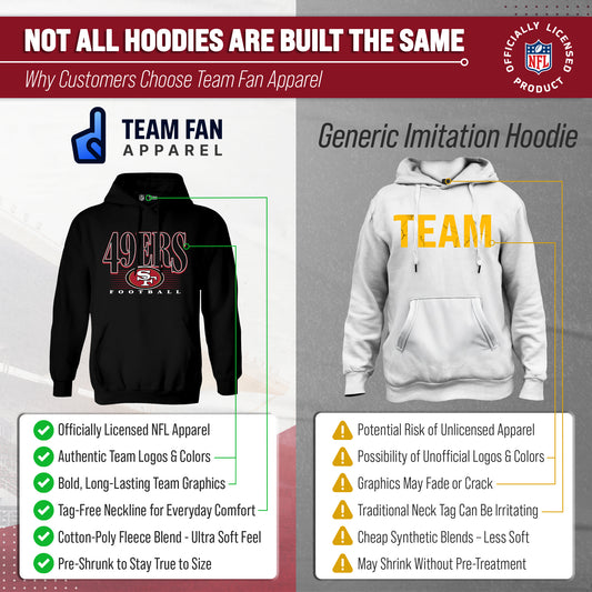 San Francisco 49ers NFL Adult Unisex Overtime Blueprint Soft Fleece Hooded Sweatshirt - Black