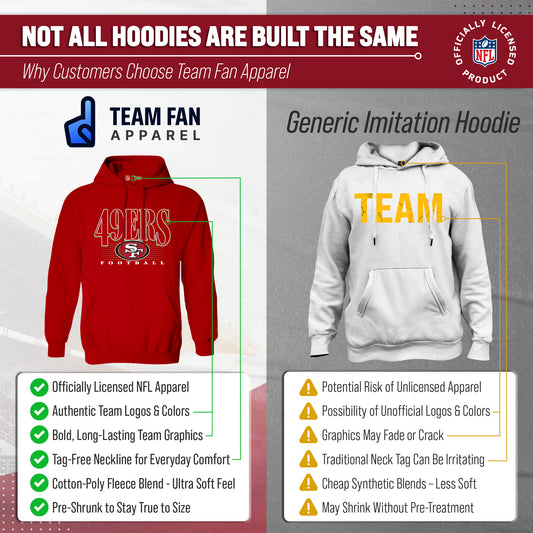 San Francisco 49ers NFL Adult Unisex Overtime Blueprint Soft Fleece Hooded Sweatshirt - Red