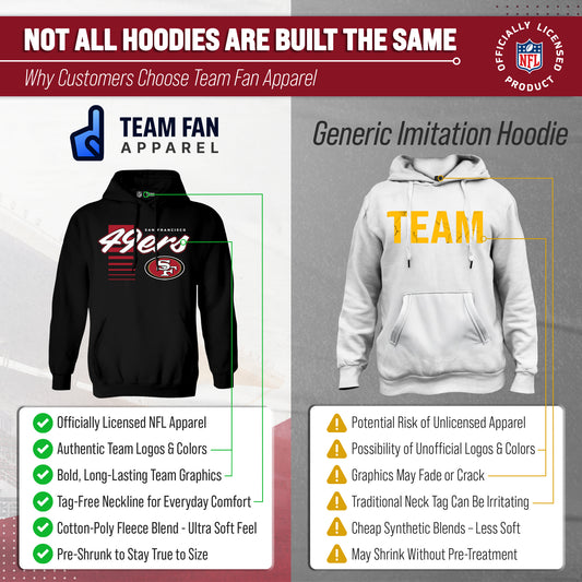 San Francisco 49ers NFL Adult Unisex Retro Script Ultra Soft Fleece Hooded Sweatshirt - Black