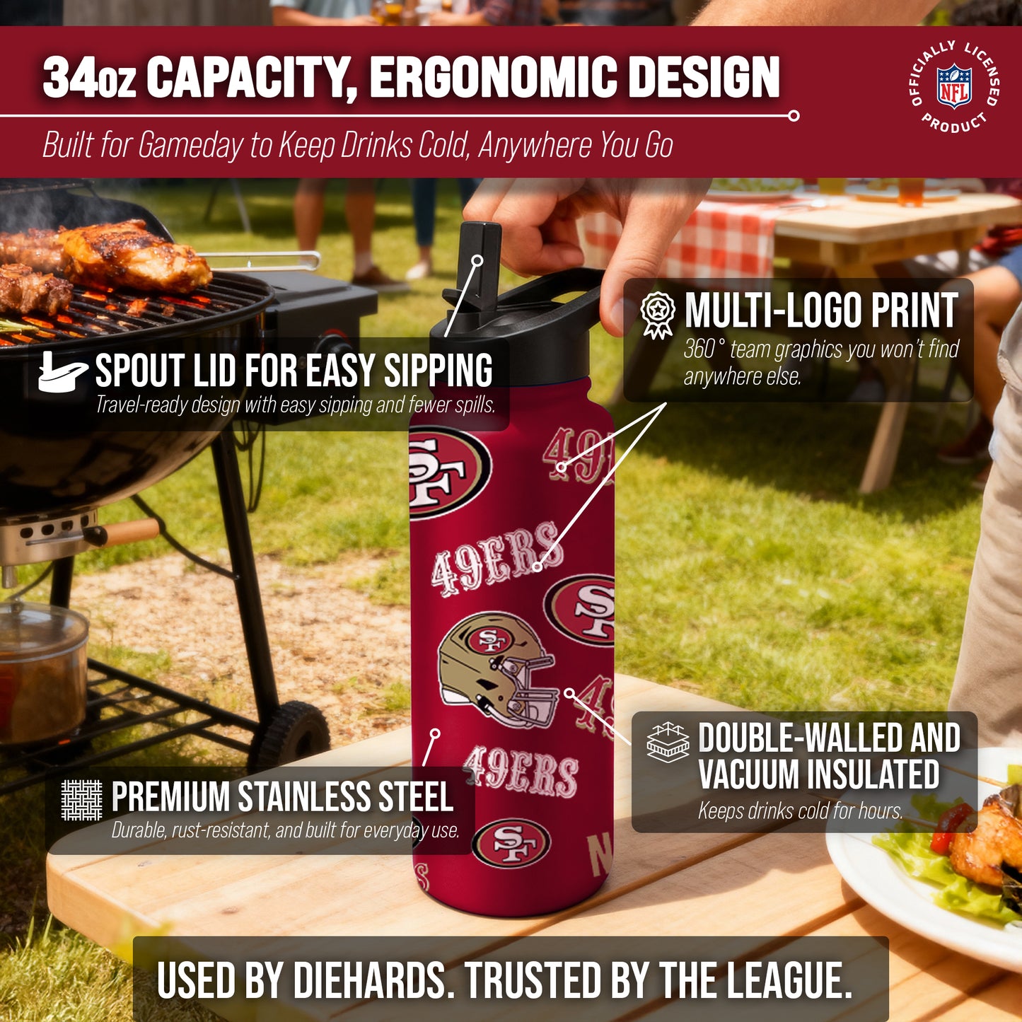 San Francisco 49ers NFL 34oz Quencher Stainless Steel Insulated Water Bottle - Cardinal