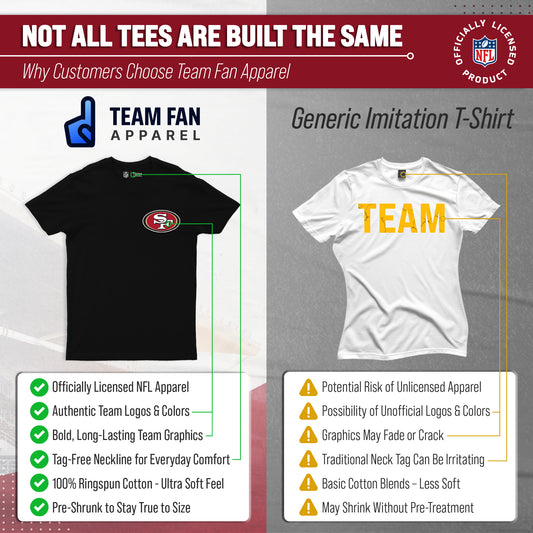 San Francisco 49ers NFL Pro Football Final Countdown Adult Cotton-Poly Short Sleeved T-Shirt For Men & Women - Black