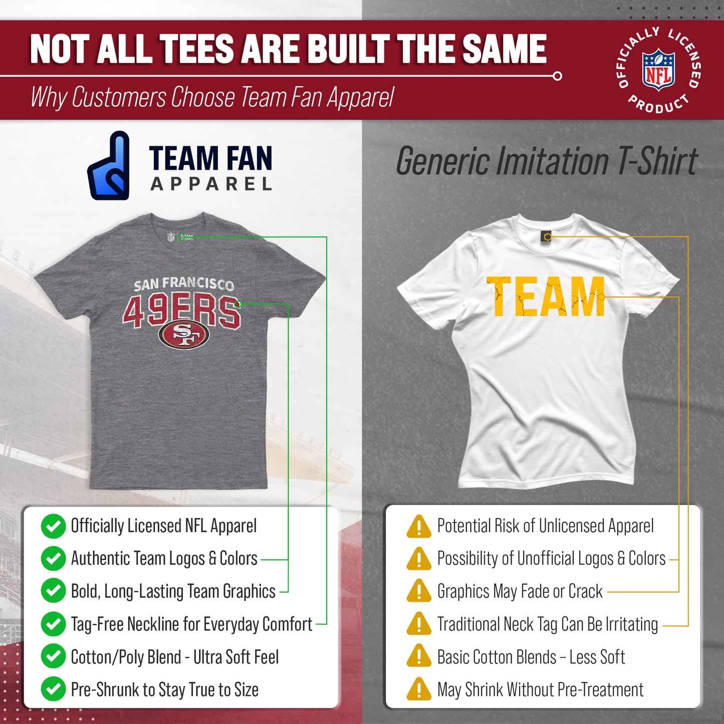 San Francisco 49ers NFL Starting Fresh Short Sleeve Heather T-Shirt - Sport Gray