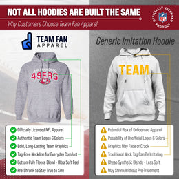 San Francisco 49ers NFL Adult Unisex Starting Fresh Ultra Soft Fleece Hooded Sweatshirt - Athletic Heather
