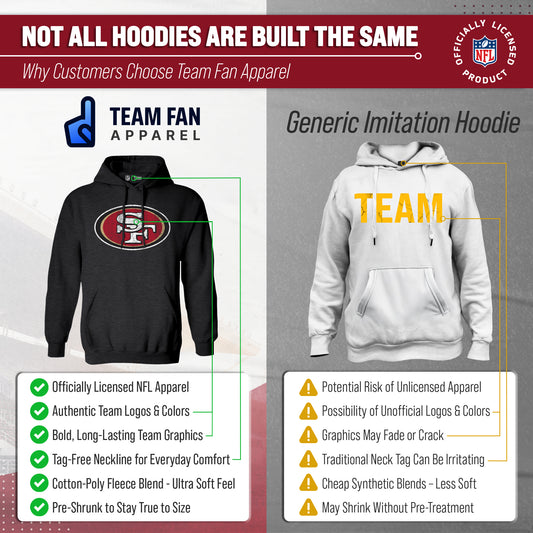 San Francisco 49ers NFL Adult Unisex Modern Throwback Ultra Soft Fleece Hooded Sweatshirt - Black