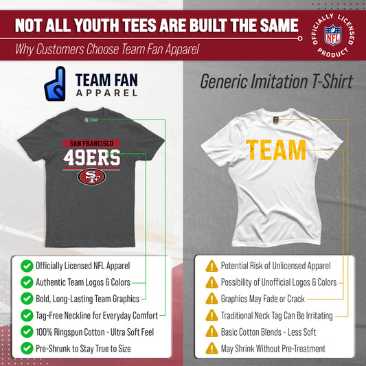 San Francisco 49ers NFL Youth Short Sleeve Charcoal T Shirt - Charcoal