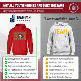 San Francisco 49ers NFL Youth Repeating Logo Football Fleece Hooded Sweatshirt - Red