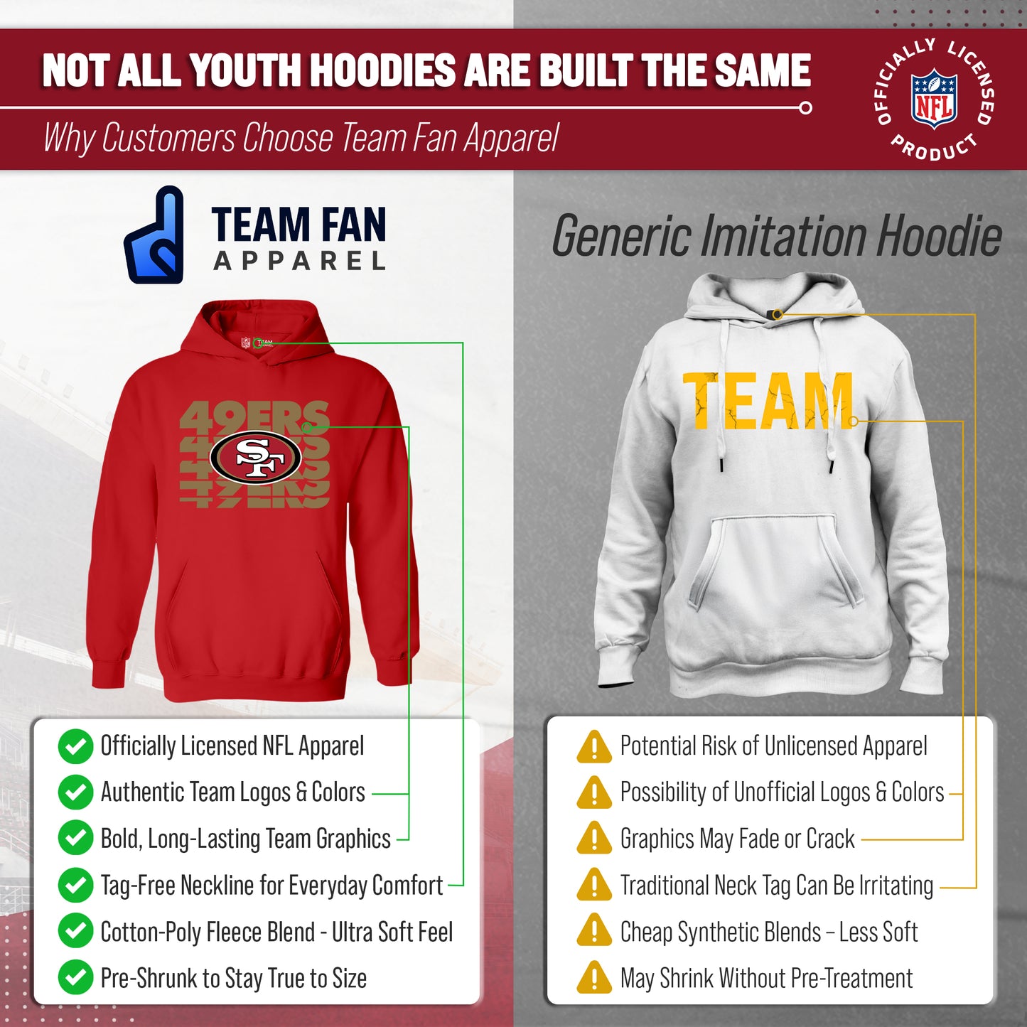 San Francisco 49ers NFL Youth Repeating Logo Football Fleece Hooded Sweatshirt - Red