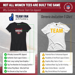 San Francisco 49ers NFL Women's Team Block Charcoal Tagless T-Shirt - Charcoal