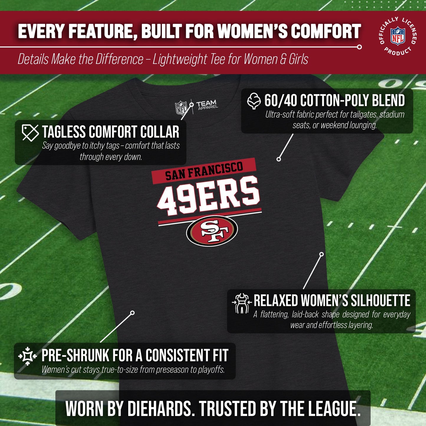 San Francisco 49ers NFL Women's Team Block Charcoal Tagless T-Shirt - Charcoal