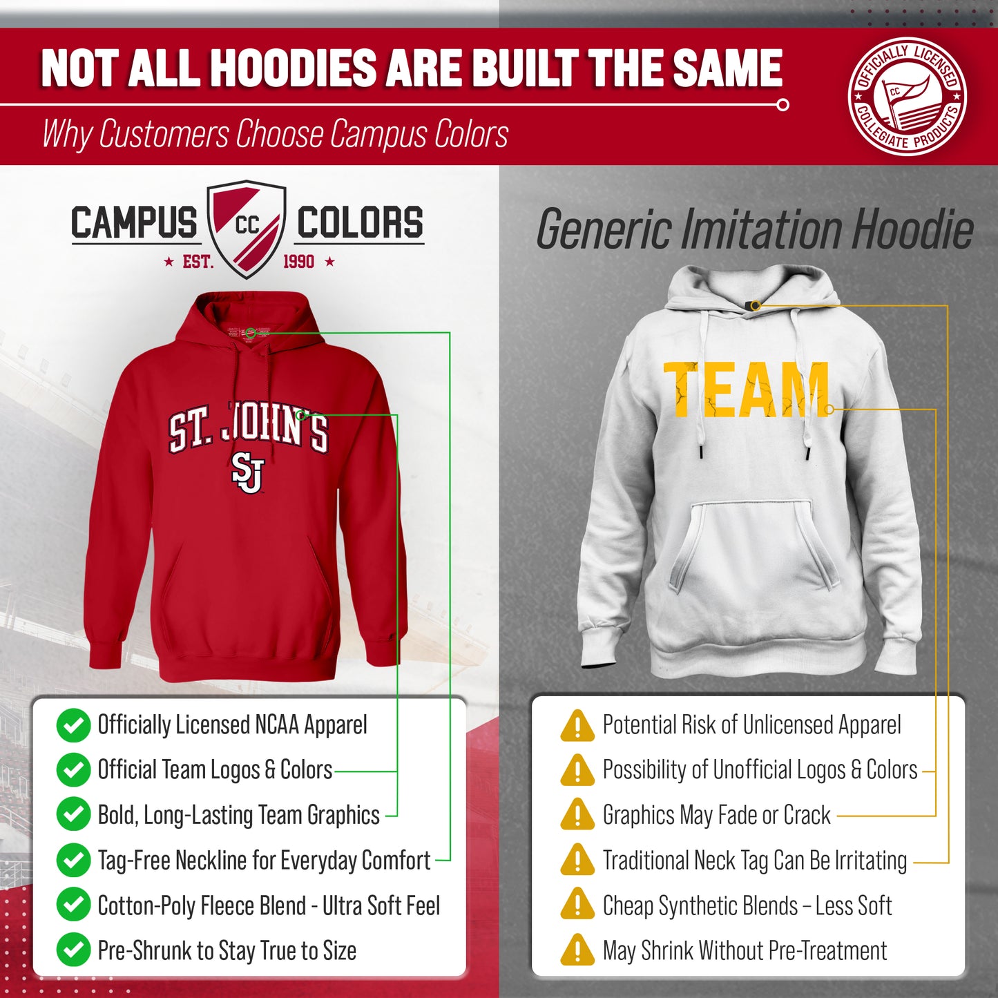 St. John's Red Storm Adult Arch & Logo Soft Style Gameday Hooded Sweatshirt - Red