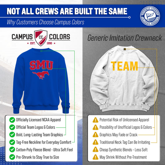 SMU Mustangs Campus Colors Adult Arch & Logo Soft Style Gameday Crewneck Sweatshirt  - Royal