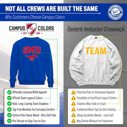 SMU Mustangs Campus Colors Adult Arch & Logo Soft Style Gameday Crewneck Sweatshirt  - Royal