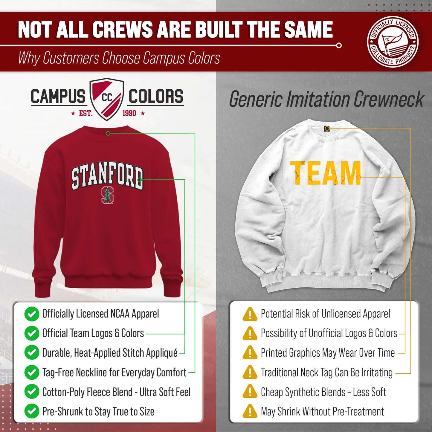 Stanford Cardinal NCAA Adult Tackle Twill Crewneck Sweatshirt - Cardinal