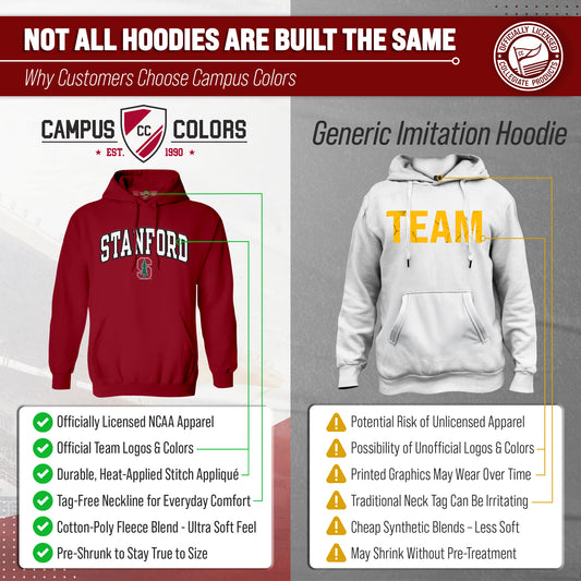 Stanford Cardinal NCAA Adult Tackle Twill Hooded Sweatshirt - Cardinal
