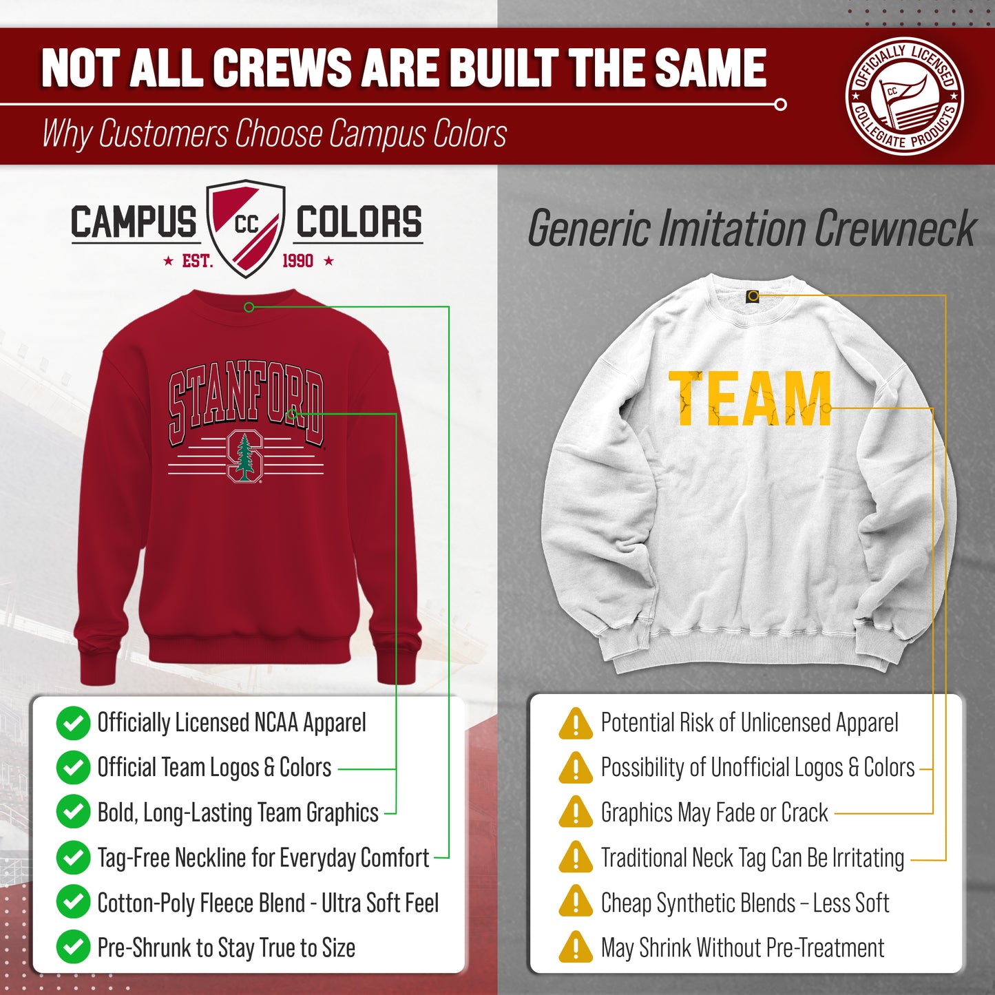 Stanford Cardinal NCAA Adult Unisex Overtime Classics Crewneck Fleece Sweatshirt - Cardinal