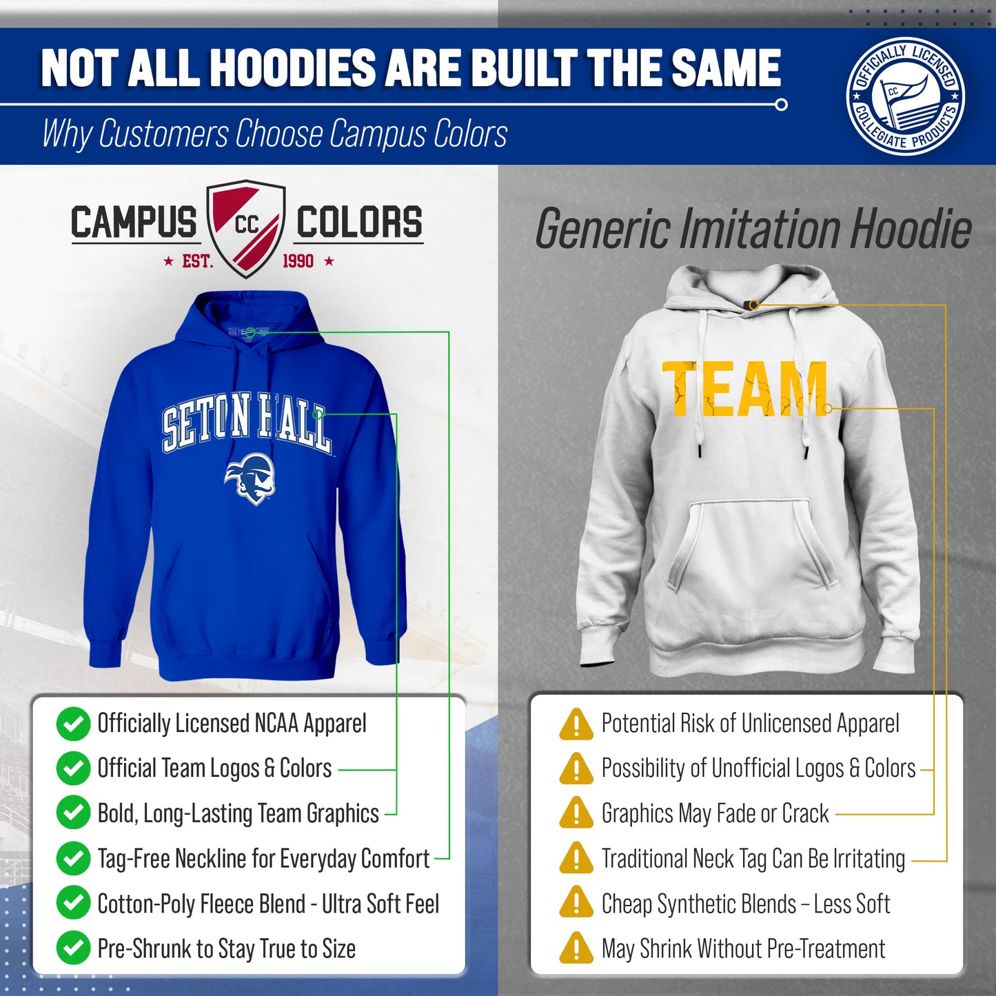 Seton Hall Pirates Adult Arch & Logo Soft Style Gameday Hooded Sweatshirt - Royal