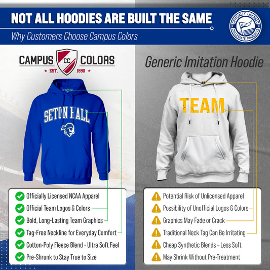Seton Hall Pirates Adult Arch & Logo Soft Style Gameday Hooded Sweatshirt - Royal