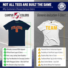 Syracuse Orange NCAA Adult Gameday Cotton T-Shirt - Navy