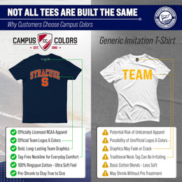 Syracuse Orange NCAA Adult Gameday Cotton T-Shirt - Navy