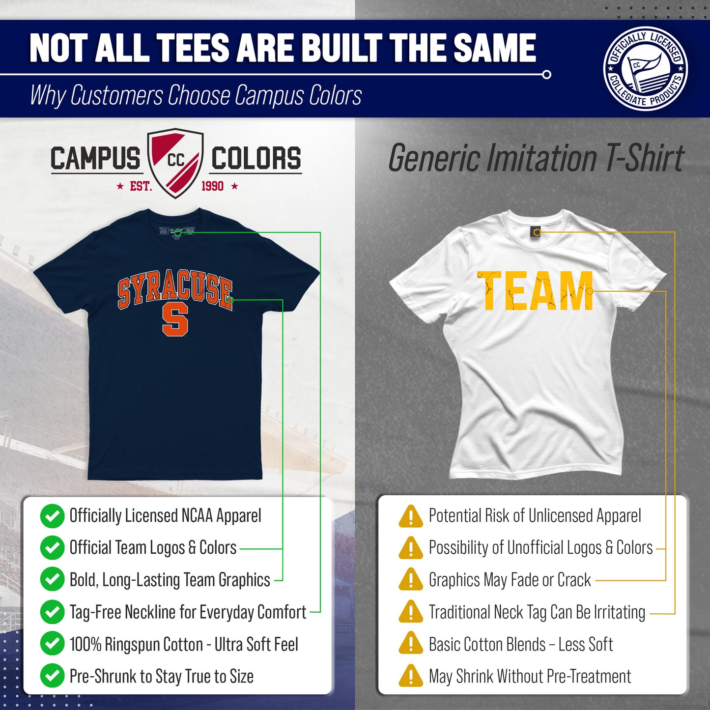Syracuse Orange NCAA Adult Gameday Cotton T-Shirt - Navy