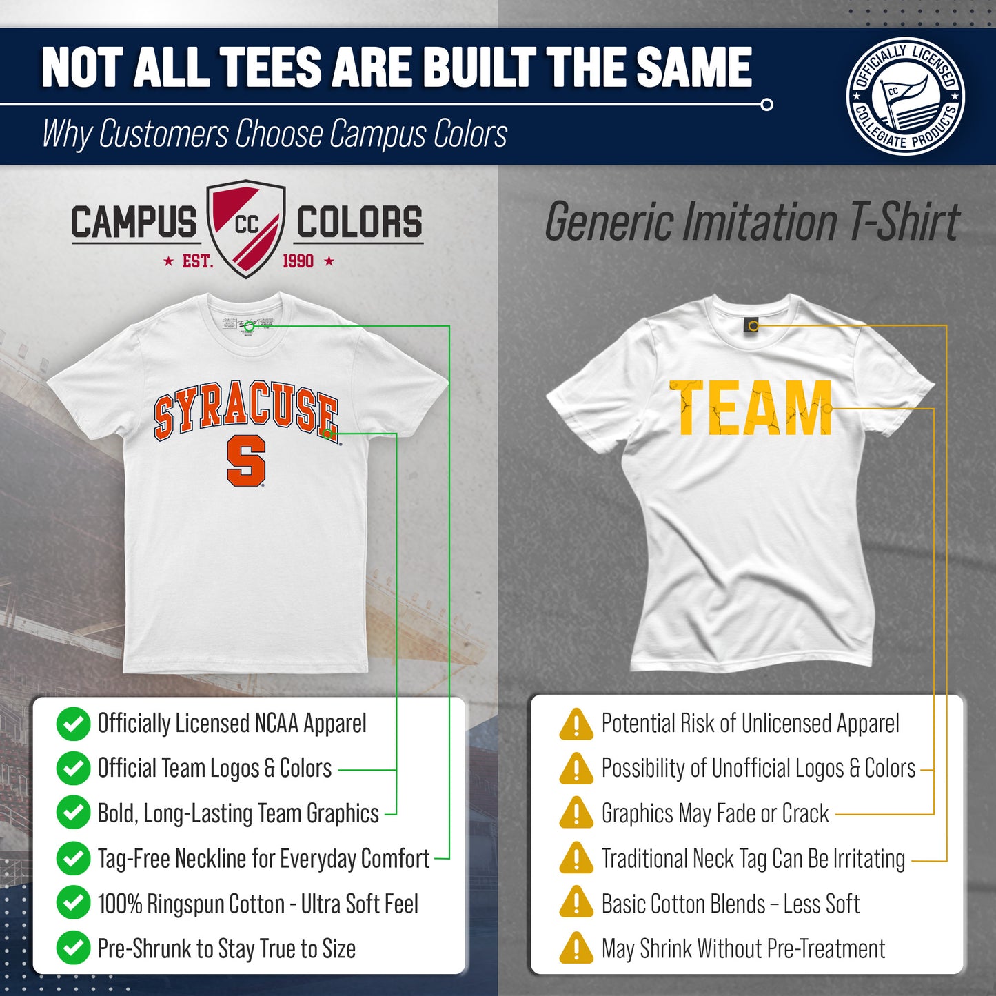 Syracuse Orange NCAA Adult Gameday Cotton T-Shirt - White