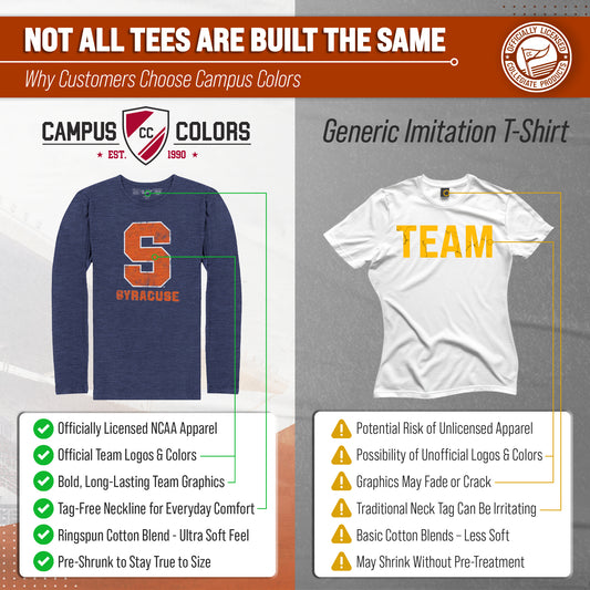 Syracuse Orange NCAA MVP Adult Long-Sleeve Shirt - Navy