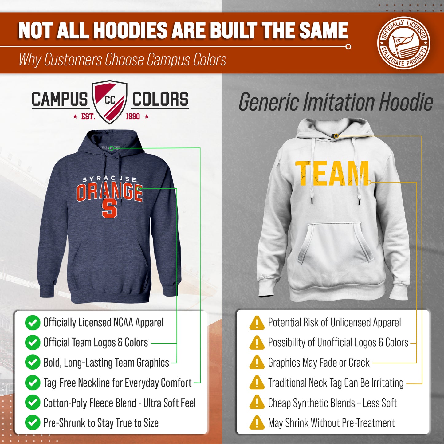 Syracuse Orange NCAA Adult Unisex Starting Fresh Heathered Hooded Fleece Sweatshirt - Navy Heather