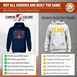 Syracuse Orange NCAA Adult Unisex Overtime Classics Hooded Fleece Sweatshirt - Navy