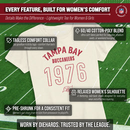 Tampa Bay Buccaneers NFL Womens Big Date Tag-Less T-Shirt - Natural