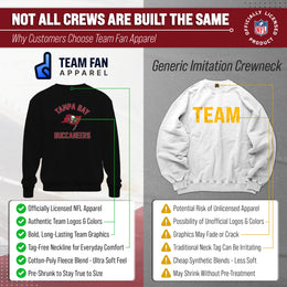 Tampa Bay Buccaneers NFL Adult Gameday Football Crewneck Sweatshirt - Black