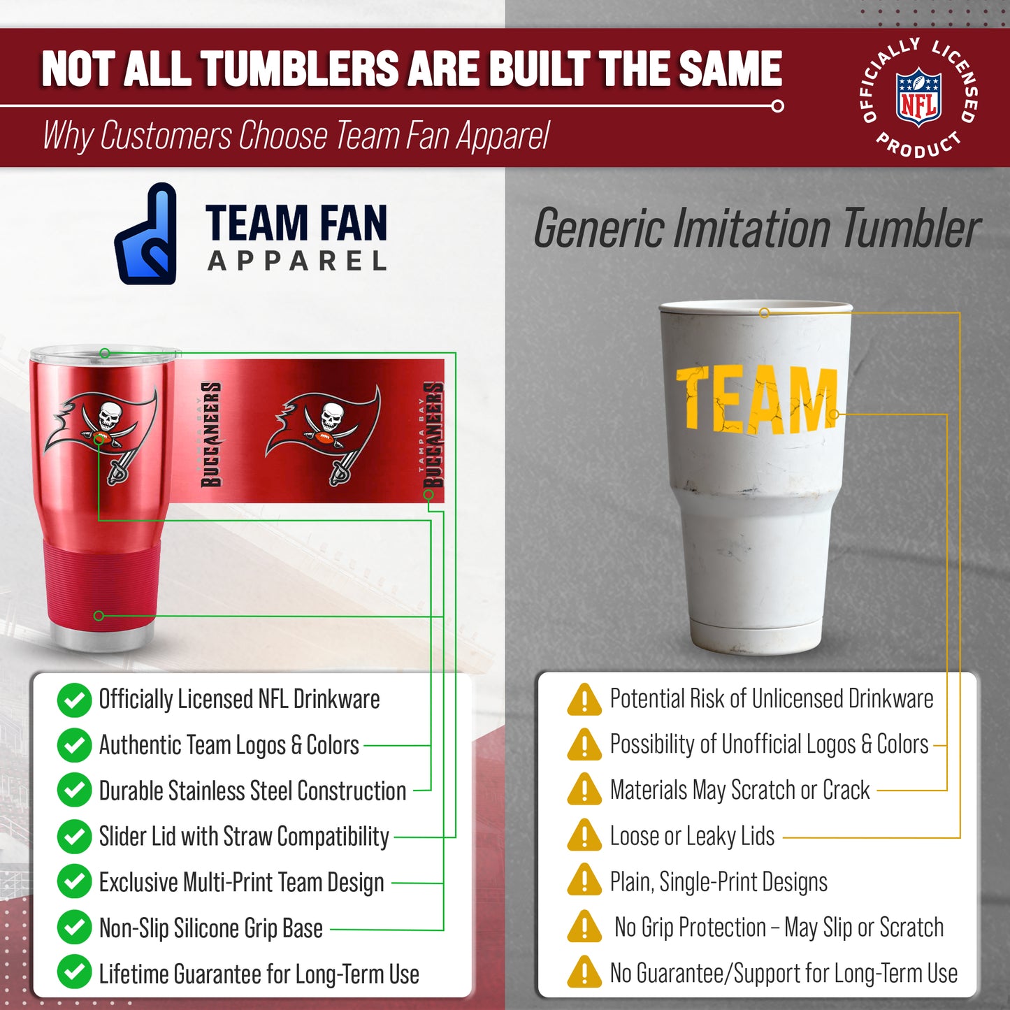 Tampa Bay Buccaneers NFL 30oz Gameday Stainless Steel Tumbler - Red