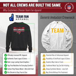 Tampa Bay Buccaneers NFL Adult Long Sleeve Team Block Charcoal Crewneck Sweatshirt - Charcoal