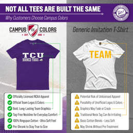TCU Horned Frogs NCAA Adult Gameday Cotton T-Shirt - Purple