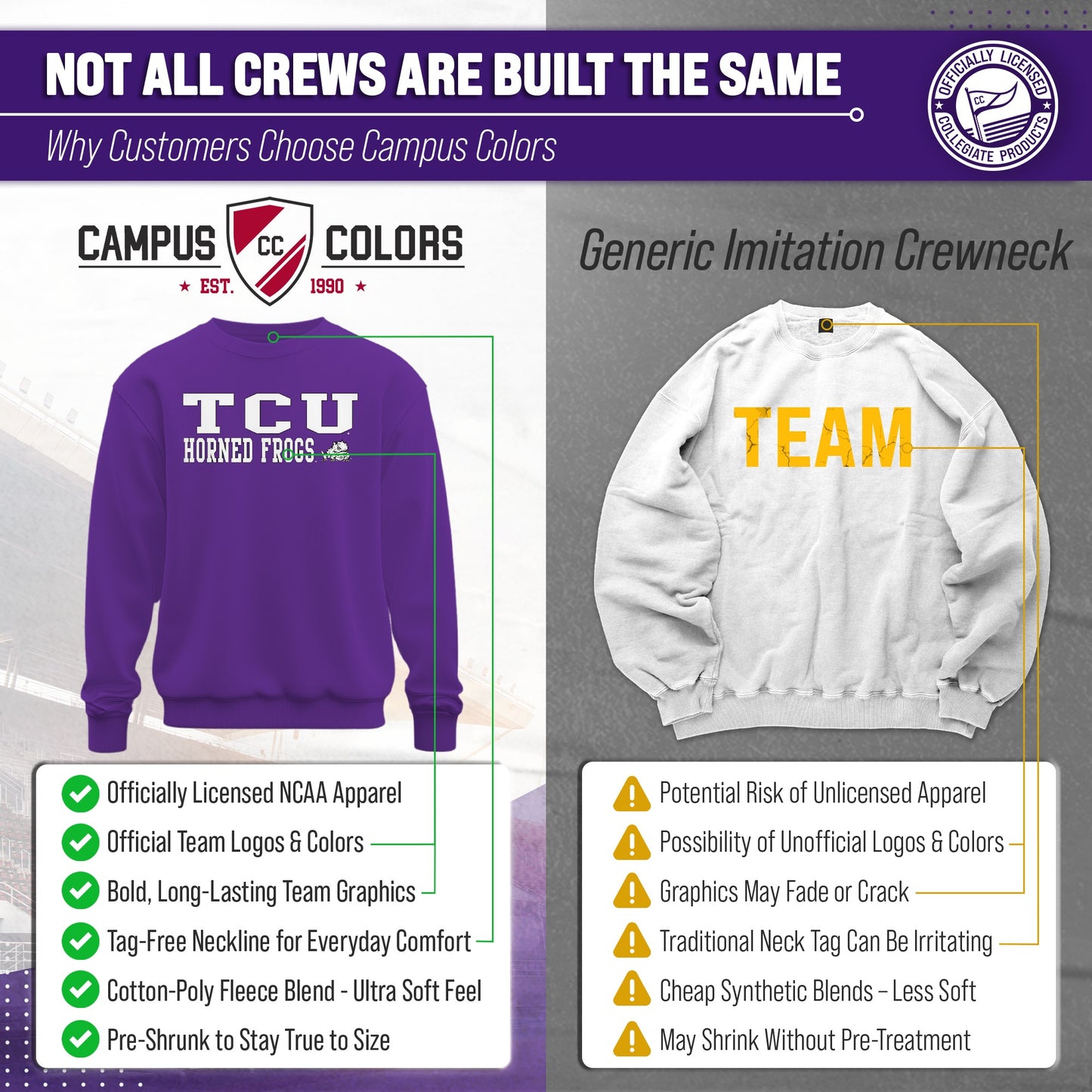 TCU Horned Frogs Adult Arch & Logo Soft Style Gameday Crewneck Sweatshirt - Purple